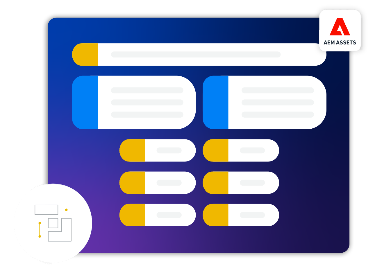 A group of lists with the Adobe AEM assets logo
