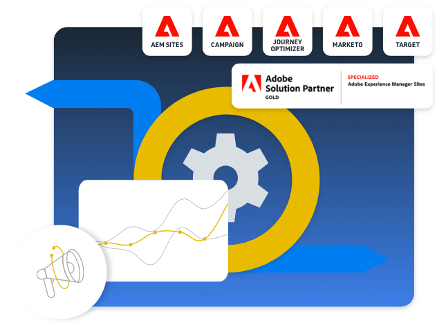 A group of different graphs and the Adobe solutions partner logos