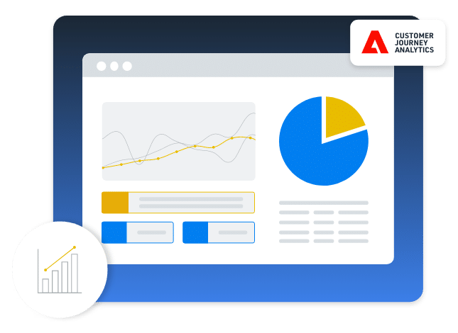 A group of different graphs and the Adobe Customer Journey Analytics logo