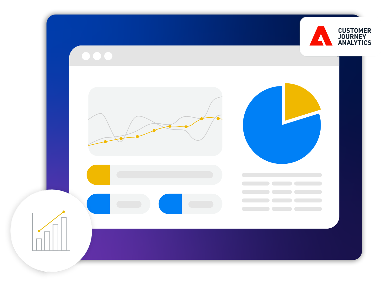 A group of different graphs and the Adobe Customer Journey Analytics logo
