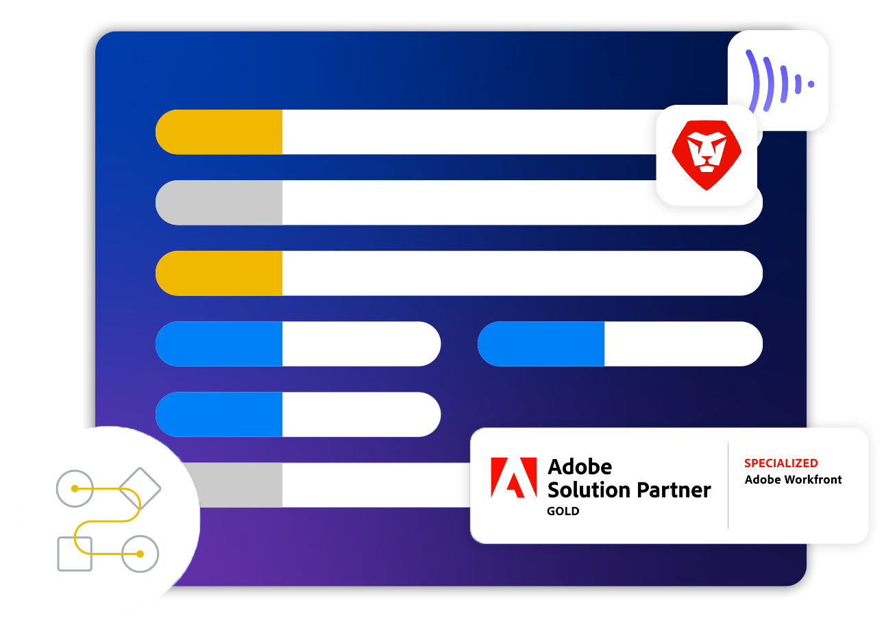 Illustrated lists with the adobe solution partner gold logo