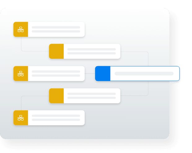 an organizations grid